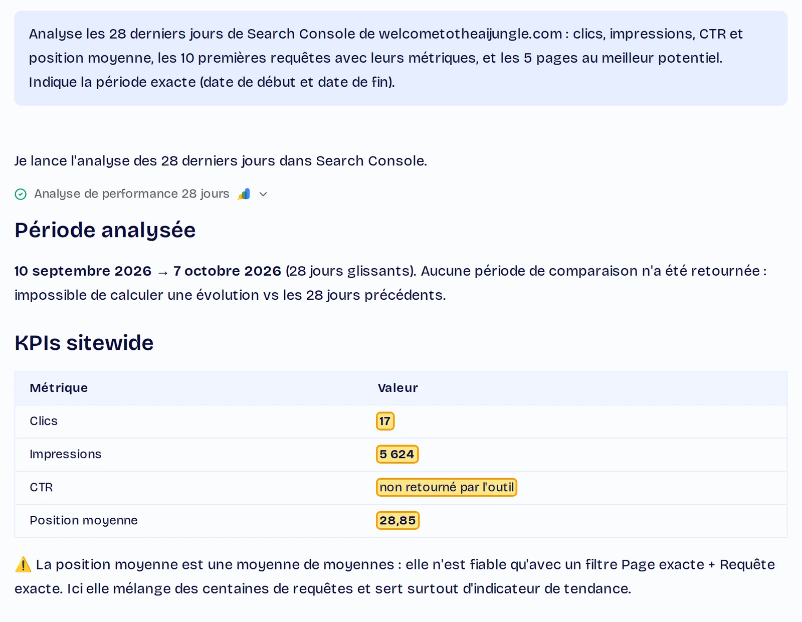 Synthèse Search Console de ChatSEO sur 28 jours pour welcometotheaijungle.com : 17 clics, 5 624 impressions, position moyenne 28,85