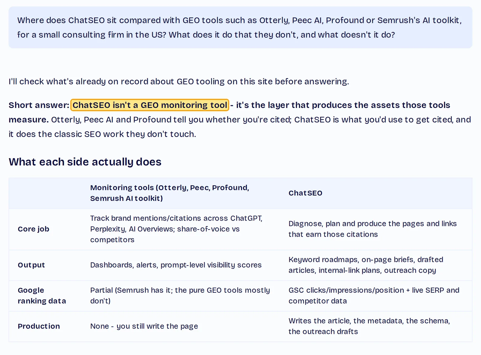 ChatSEO's answer: it is not a GEO monitoring tool, with a table comparing what GEO trackers do and what ChatSEO does
